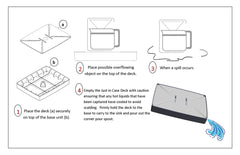 Coffee Station Burlwood, Coffee Station Overflow Deck Coffee Accessory, perfect coffee lovers gift or for your coffee bar decor.
